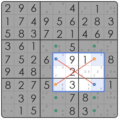 extremely easy sudoku